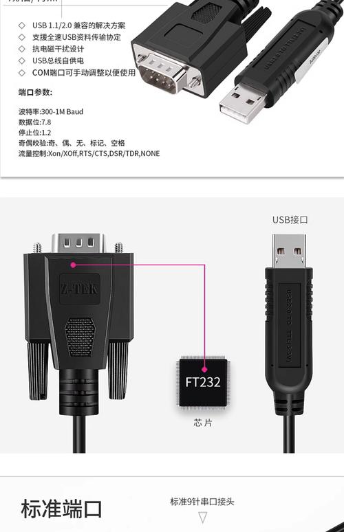 usb轉(zhuǎn)串口驅(qū)動安裝，力特usb轉(zhuǎn)串口驅(qū)動